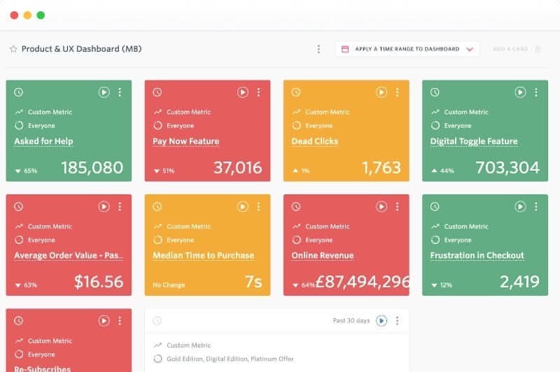 Fullstory analytics dashboard with colorful metric tiles showing product and UX KPIs